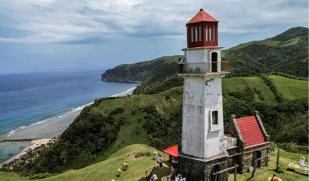 Batanes history timeline