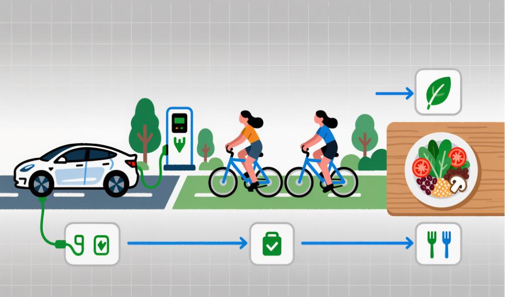 Philippines environmental health 