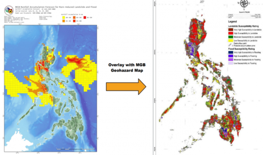 Safety for women in the Philippines 